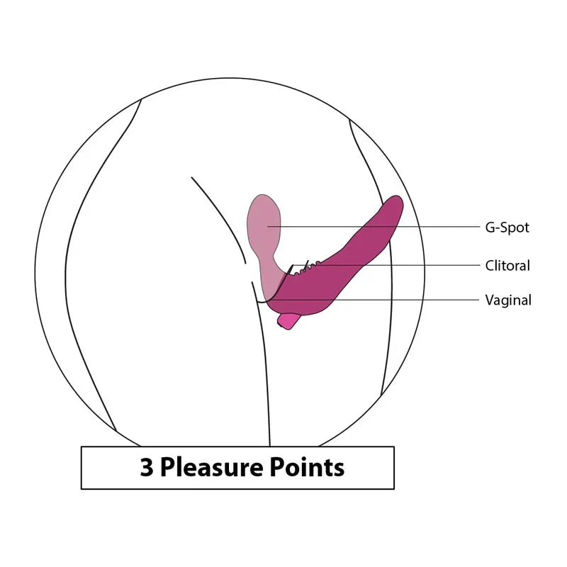 Pure Love® - Strapless Strap - On Silicone Dildo With Vibrating Bullet – Pink - Whispered Fantasies